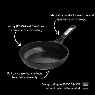 BergHOFF Leo Phantom Nonstick Ceramic Frying Pan