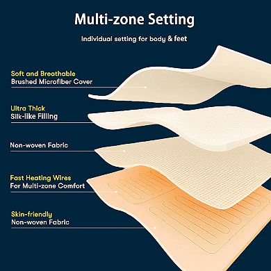 Serta® Microfiber Zoned Control Heated Mattress Pad with 10 Heating Levels