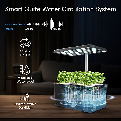 Indoor Hydroponic Growing System