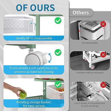 Rotating Kitchen Storage Rack With Handle, Fruit Vegetable Storage Shelf, Rolling Storage Cart