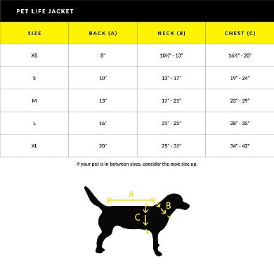 Body Glove Ripstop Pet Life Jacket