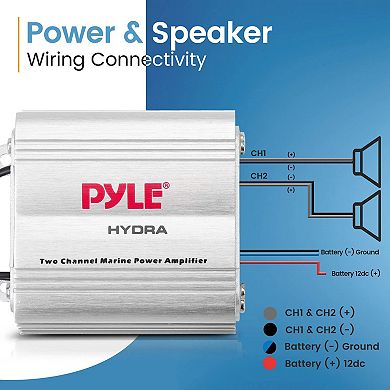 Pyle Hydra Marine Amplifier - Upgraded Elite