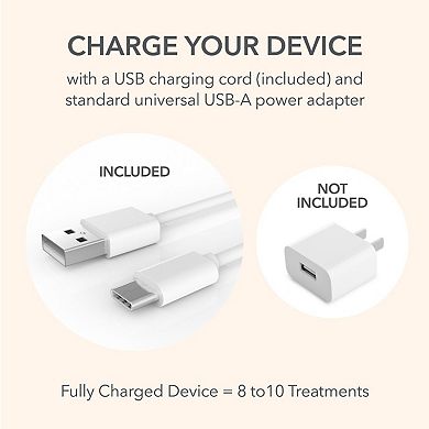 DRx SpectraLite FaceWare Pro 3-Minute LED Device