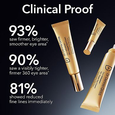 DermInfusions Fill + Repair Eye Cream