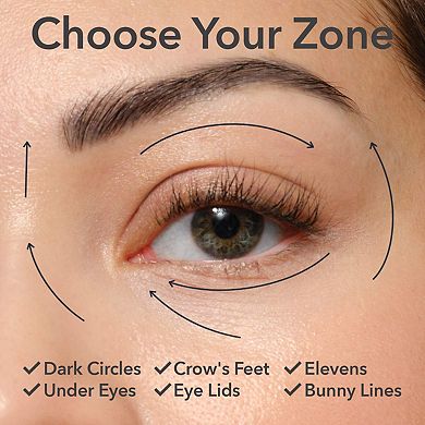 DermInfusions Fill + Repair Eye Cream