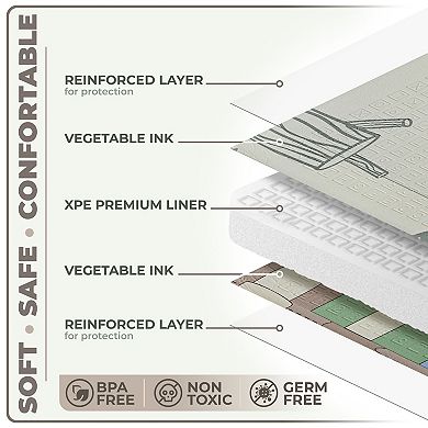 Sorbus Foldable Play Mats with Travel Bag - for Babies, Toddlers, and Kids Playtime & Tummy Time