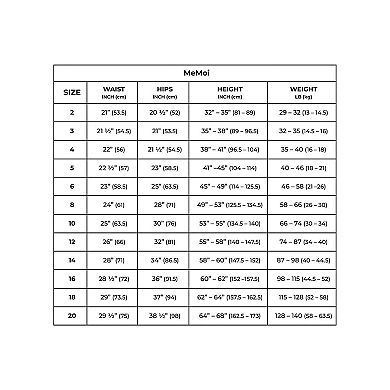 5 Pair Girls "Blooming Flowers" 100% Cotton Brief Panties