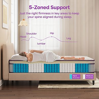 Sersper 12" 5-Zone Support Hybrid Mattress - Medium Firm for Optimal Back Relief & Edge Support​