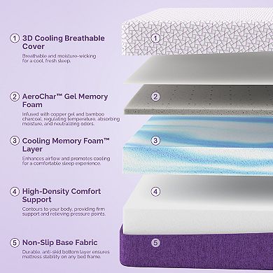 Sersper 14 Inch Memory Foam Mattress infused with Charcoal and Copper Gel