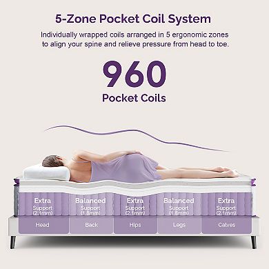 Sersper 14'' Memory Foam Hybrid Mattress Pillow Top Pocket Spring Mattress In A Box