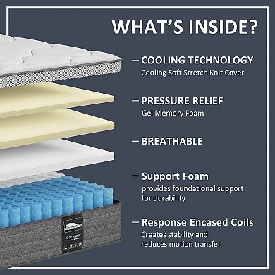 Serweet 12 In Memory Foam Hybrid Mattress Edge-support Pocket Spring Mattress