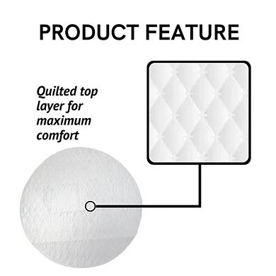 Midlee Washable Whelping & Pee Pad For Dogs 49" Round Pack Of 3