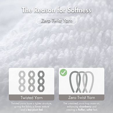 Madison Park Cotton Quick Dry Diagonal Ribbed 4-pk. Towel Set