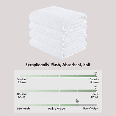 Madison Park Cotton Quick Dry Diagonal Ribbed 4-pk. Towel Set