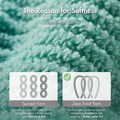 Madison Park 6-pc. Cotton Quick Dry Diagonal Ribbed Towel Set