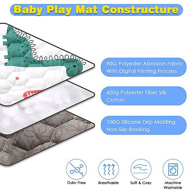 50x50IN Baby Play Mat Non-Slip Foldable Playpen Mat Machine Washable for Infants & Toddlers