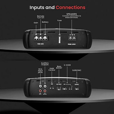 Pyle Mono-Block 2000 Watt MOSFET Amplifier - Invincible Series