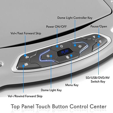 Pyle 13.3'' Car Overhead Monitor - Roof Mount Display with CD/DVD Player, USB/SD Readers