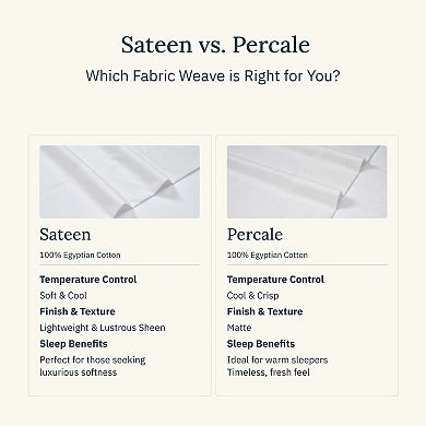 California Design Den Certified Luxury 100% Egyptian Cotton Deep Pocket Sheet Set - Durable Sateen