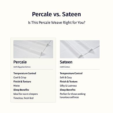 California Design Den Certified Luxury 100% Egyptian Cotton Percale Pillowcases Set of 2