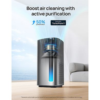DREO 21-Inch Smart HEPA Filter Air Purifier With Auto Mode