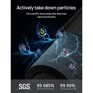 DREO 21-Inch Smart HEPA Filter Air Purifier With Auto Mode