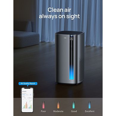 DREO 21-Inch Smart HEPA Filter Air Purifier With Auto Mode