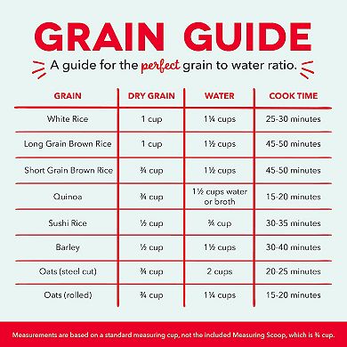 Dash Mini Rice Cooker