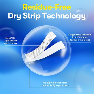 MySmile Teeth Whitening Strips, Non-Sensetive, Natural Ingredients, Enamel-Safe, Non-Slip (7 Sets)