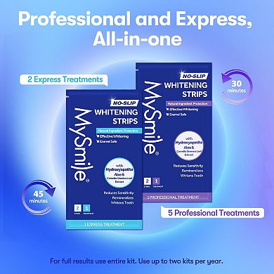 MySmile Teeth Whitening Strips, Non-Sensetive, Natural Ingredients, Enamel-Safe, Non-Slip (7 Sets)