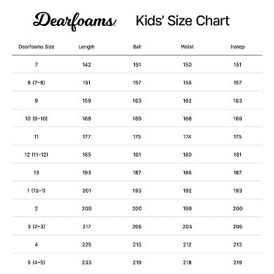 Dearfoams Lil Bear Kids Closed Back Slippers