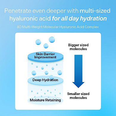 DIVE IN 8D Hyaluronic Acid Cleansing Foam for Gentle Daily Cleanse & Refreshing Glow