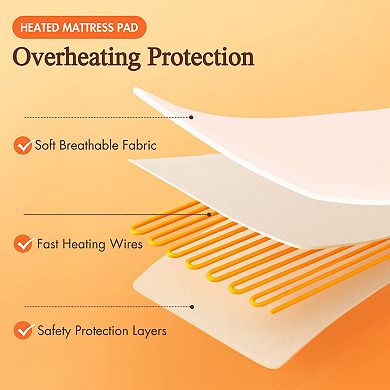 Beautyrest Heated Mattress Pad with Overheating Protection