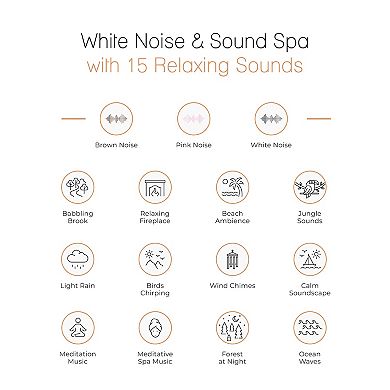 LED Starlight Projector and Sound Spa Night Light