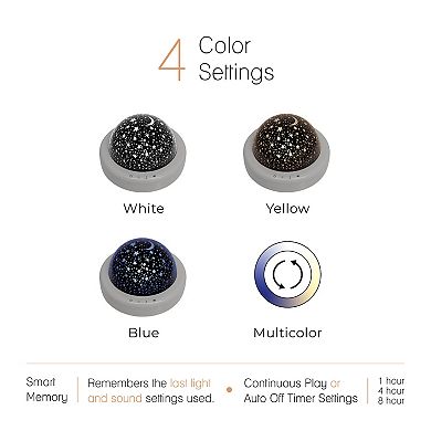 LED Starlight Projector and Sound Spa Night Light