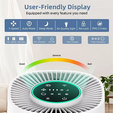 Air Purifier for Home Bedroom, 3-in-1 Filter Portable Cleaner with Fragrance Sponge