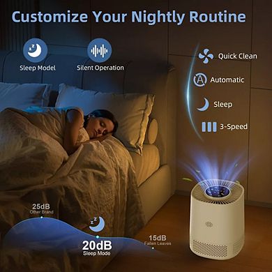 Air Purifier for Home Bedroom, 3-in-1 Filter Portable Cleaner with Fragrance Sponge