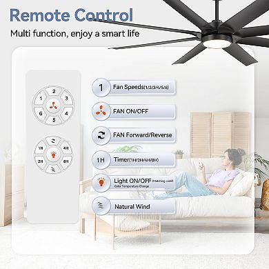 72-in ceiling fan, 3-color light, 8 ABS blades, 6&12" downrods, DC motor, 6-speed remote