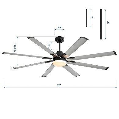 72-in ceiling fan, 8 aluminum blades, DC motor, remote, 6 speeds, 3-color LED light, memory