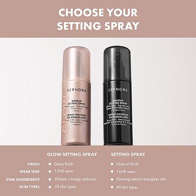 Mini Glow 12HR Wear Transferproof Makeup Setting Spray with Vitamin C