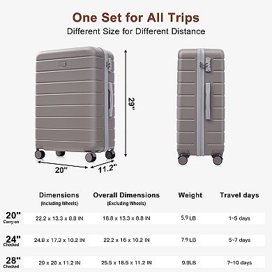 Merax ABS Travel Luggage Set , 3-Piece TSA Lock Suitcase Ensemble with 20,24,28 Inch