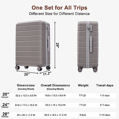 Merax ABS Travel Luggage Set , 3-Piece TSA Lock Suitcase Ensemble