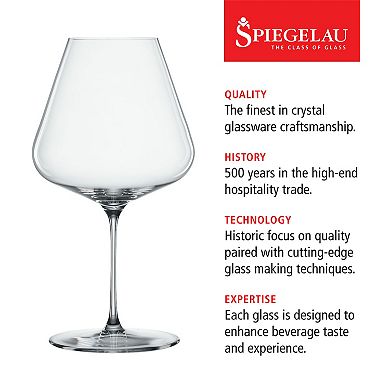 Spiegelau Definition 34 oz Burgundy Glass (set of 2)