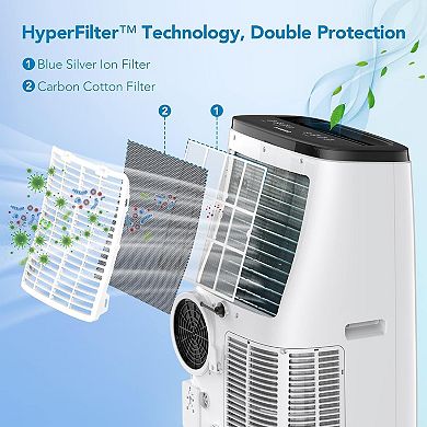 15000 BTU Portable 3-in-1 AC with Dehumidifier, Fan, Sleep Mode, Remote, Timer, 3 Speeds