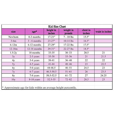 Long Sleeve Bubble Romper in Navy Ice Cream