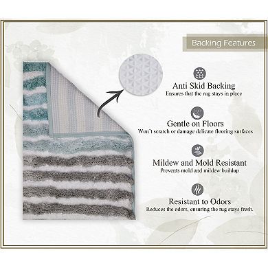 Bathroom Rugs,Soft Microfiber Bath Mats, Absorbent & Quick Drying, Non-Slip Rubber Backing, Washable
