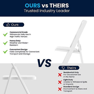 Flash Furniture 2 Pack Kids Resin Folding Chair with Vinyl Padded Seat
