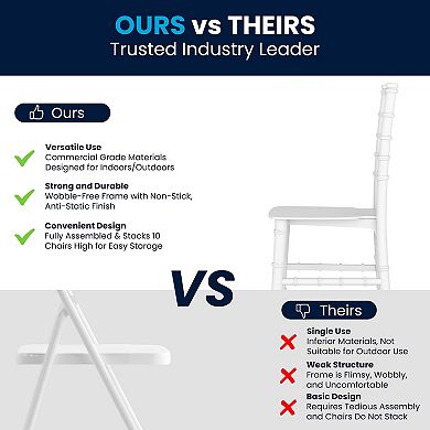 Flash Furniture Child's Classic Resin Chiavari Chair for All Occasions