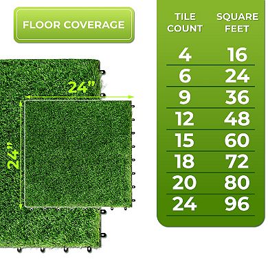 Sorbus 24Sq. Ft Interlocking 24"x24" Artificial Grass Tiles for Balcony, Patio, Deck -Self-Draining