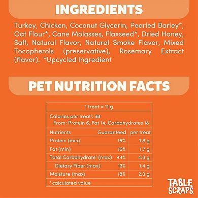 Disney's Table Scraps Honey Roasted Turkey Flavor Dog Treats 5-oz.